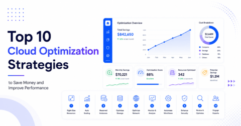 Cloud Optimization Strategies
