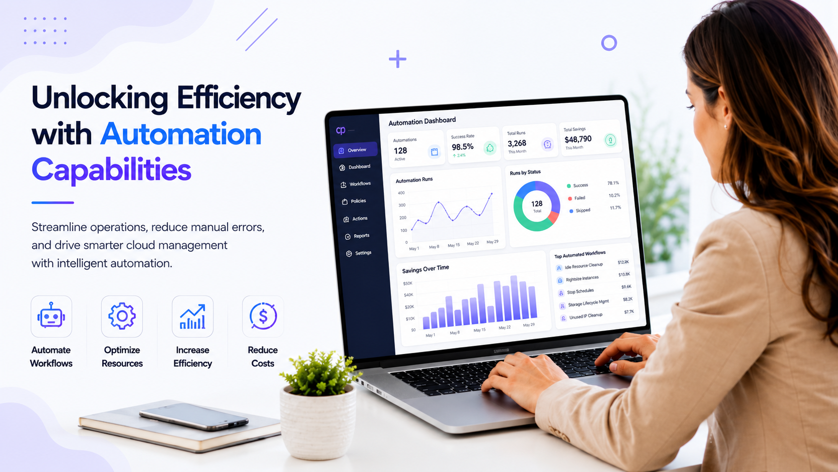 Unlocking Efficiency with CloudPi Automation Capabilities - CloudPi Blogs
