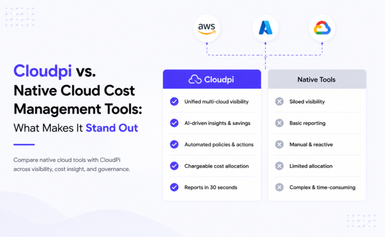 Cloudpi Compare