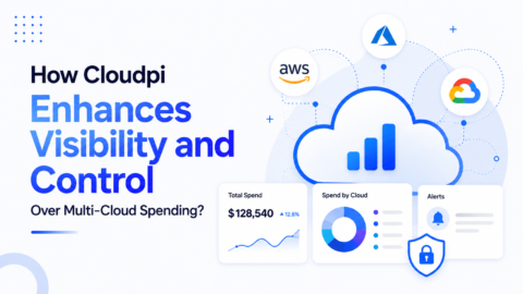 Cloudpi Enhance visibility and control
