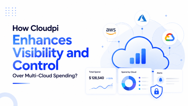 CloudPI Visibility