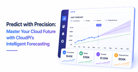 Predict with Precision