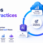 FinOps best practices 2026