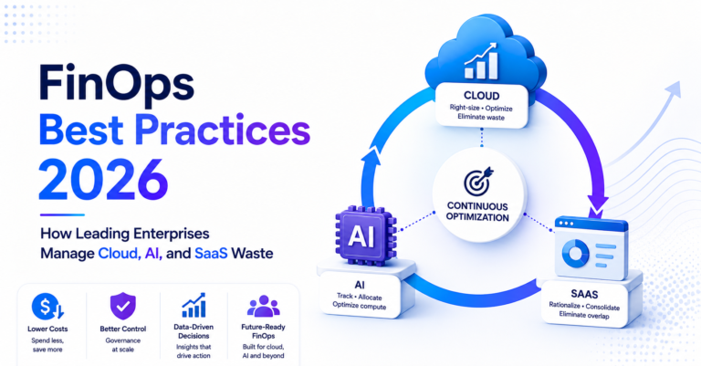 FinOps best practices 2026