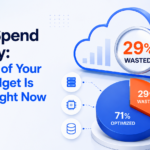 cloud spend visibility