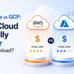 AWS vs Azure vs GCP cost