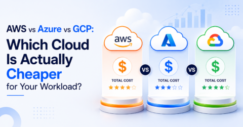 AWS vs Azure vs GCP cost