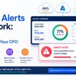 cloud budget alerts