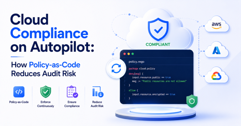 cloud compliance automation