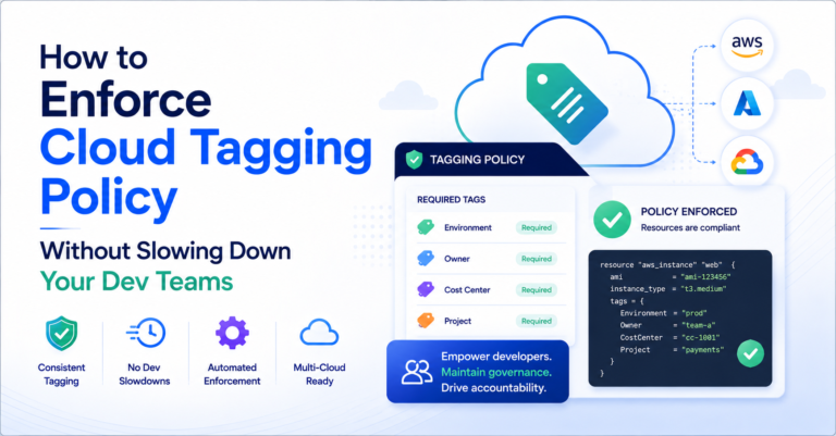 cloud tagging policy enforcement