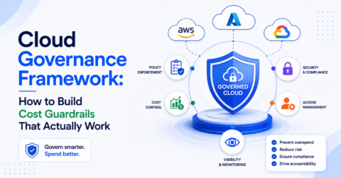 cloud governance framework